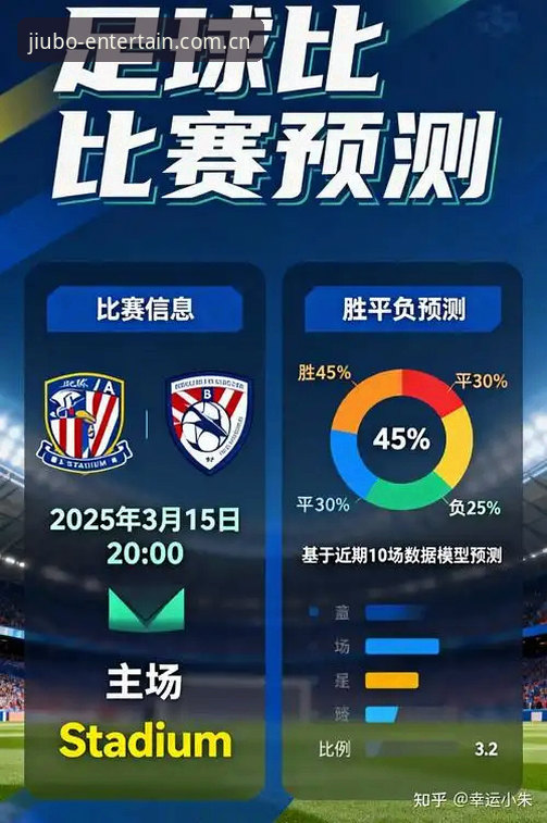 九博体育投注vs传统娱乐：哪种方式更适合你的游戏体验？