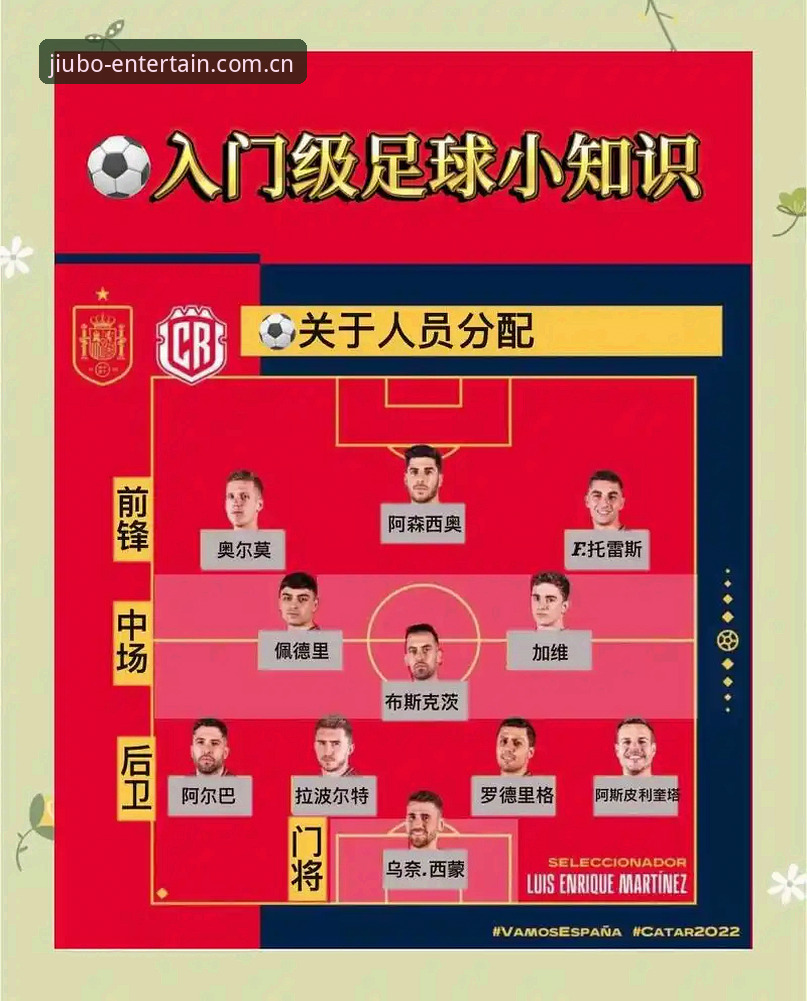 掌握世界杯观赛与签证问题的实用技巧，结合九博娱乐平台深度解析